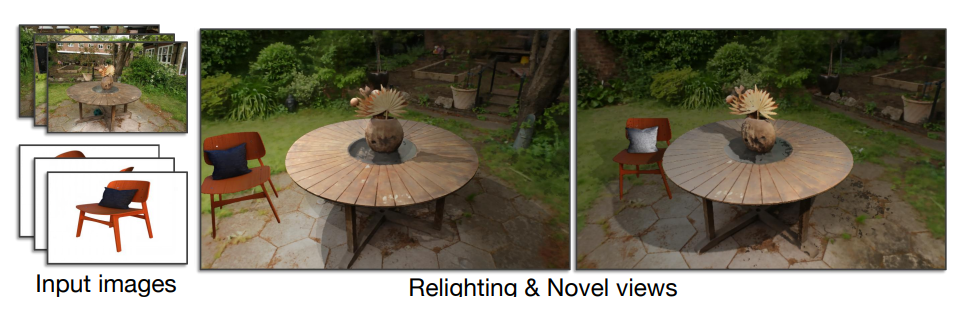 Relighting scenes with object insertions in neural radiance fields