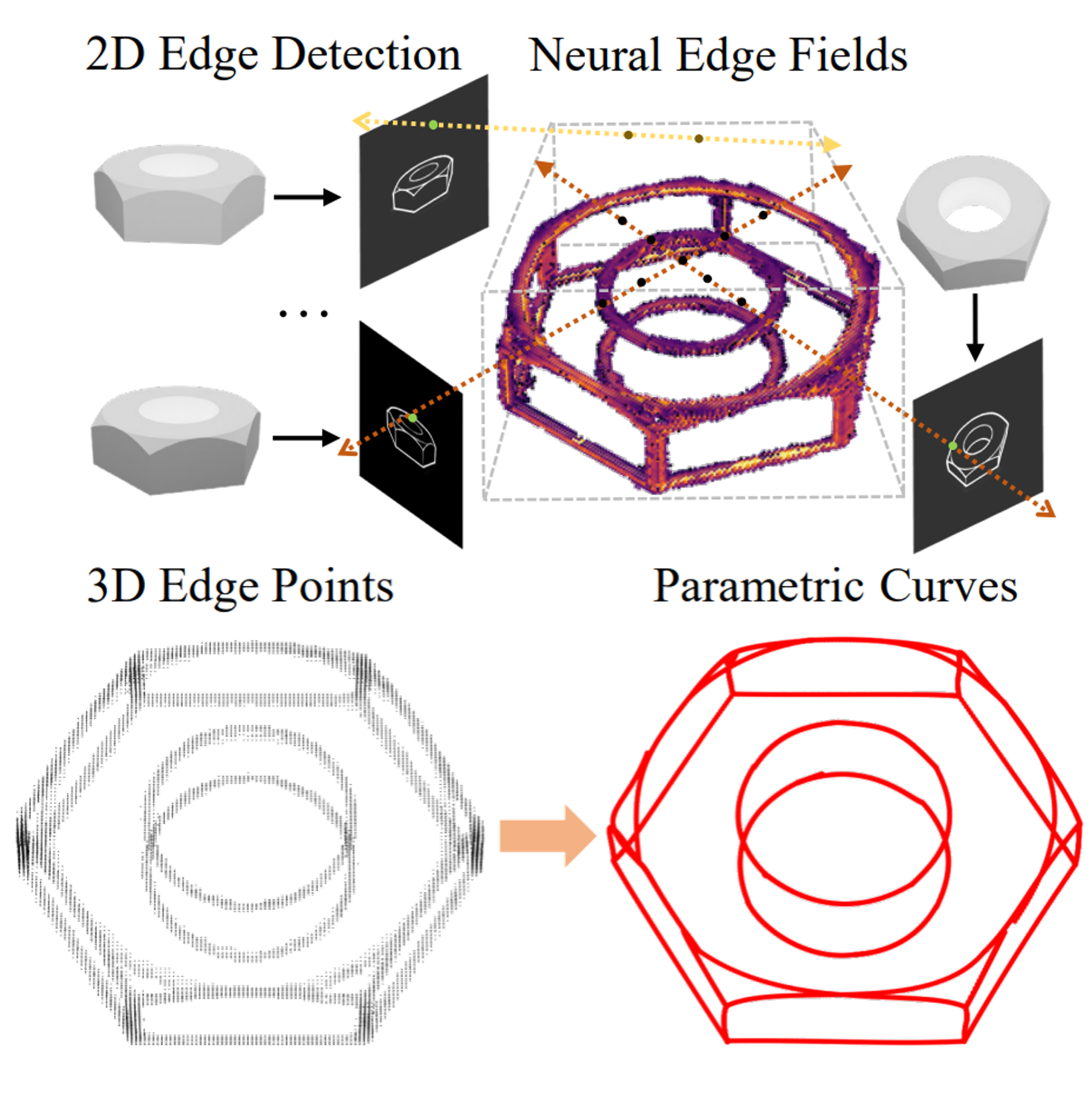 NEF: Neural Edge Fields for 3D Parametric Curve Reconstruction from Multi-view Images